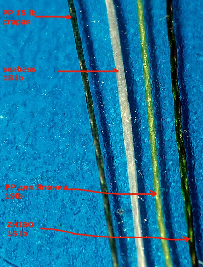Сравнение четырех плетеных шнуров_2